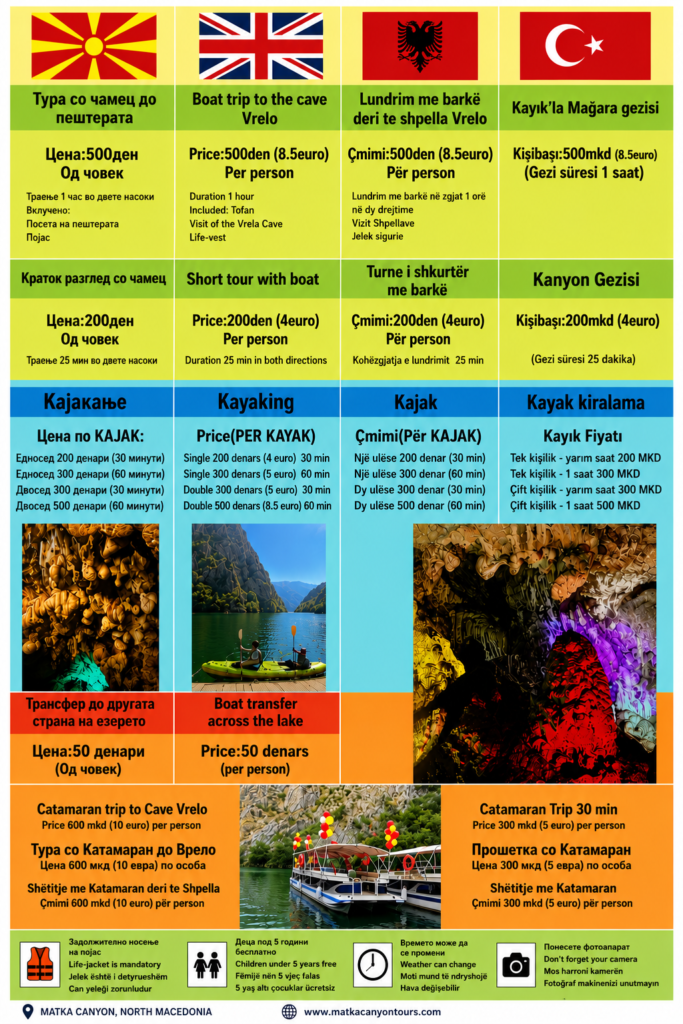 Matka Canyon boat tour price list and Vrelo Cave kayak rental